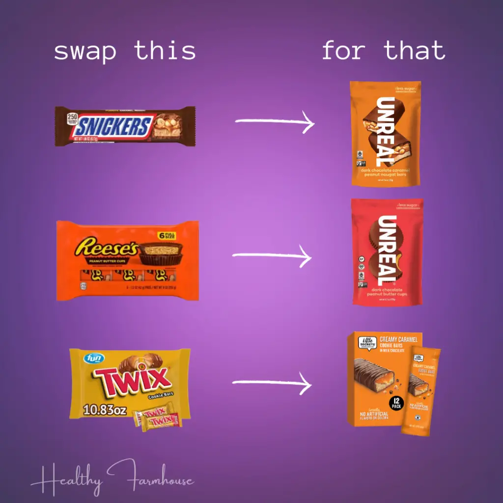 Healthier Chocolate Candy Swaps