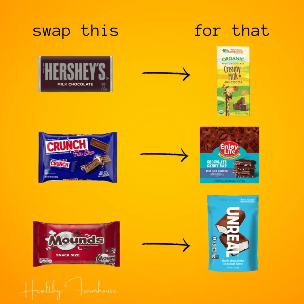 Swap This for That Healthier Candy Choices